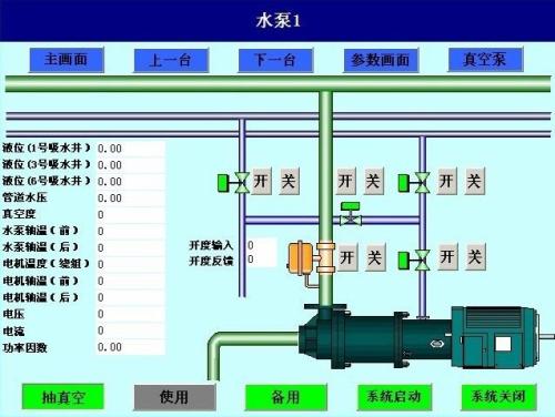 广州海珠区水泵自动控制系统八号